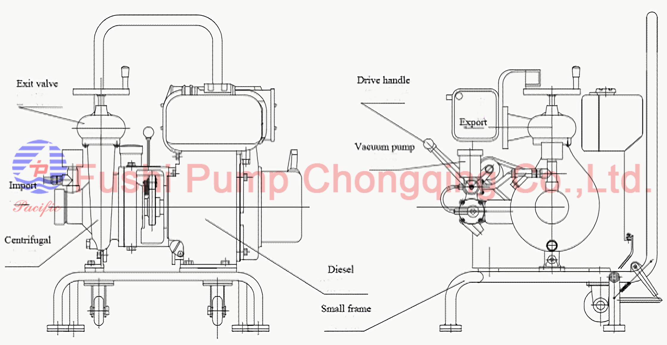 portable Emergency fire pump structure.png